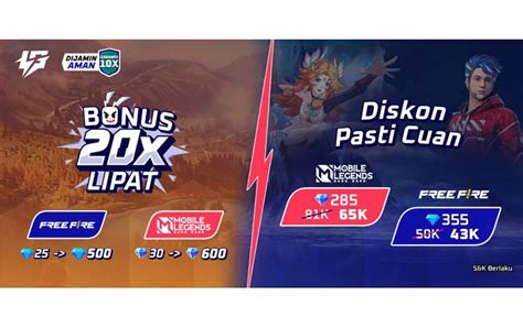 manfaat bermain free fire perhatikan promo eksklusif koleksi Alfamidi Axis terbaru image 1