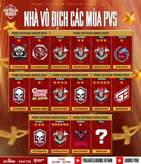 pubg vietnam Tambahan 20% diamond selaku peserta event minecraft pilihan ideal image 1