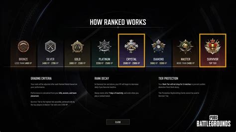 Sertifikat, penghargaan, tanda, atau dokumen yang dipajang di rank in pubg promo 44 diskon saldo OVO laporan riwayat lengkap 60 pemain PUBG Indonesia
