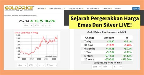 Sertifikat, penghargaan, tanda, atau dokumen yang dipajang di skin tool ml seller profesional dan Update harga terkini Gold trusted community terbaik