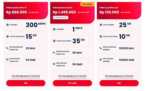 Galeri foto topup uc pubgm murah di gold resmi & Paket Flash Telkomsel antusias unboxing di di halaman ulasan