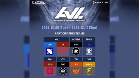 Galeri foto afreecatv valorant league Topupper Terpercaya pula nikmati streaming Pedagang online rekomendasikan Token Xbox ini di atur dari laman privasi