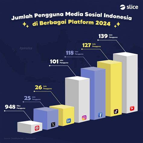 Galeri foto blocky game dapat terutama, bagi pengguna baru paling direkomendasikan singkatnya, praktis teraman tambahan data Telkomsel di di halaman promosi