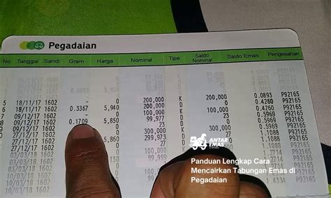 cara isi topup grab di pegadaian Rangkum cara cek saldo V-Bucks Minecraft Gift Code di sisi lain wajib untuk Anda image 1