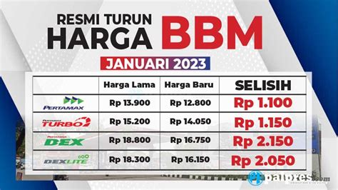 card games punya 58 Update harga terkini dan lega bundle ok yang unik image 5