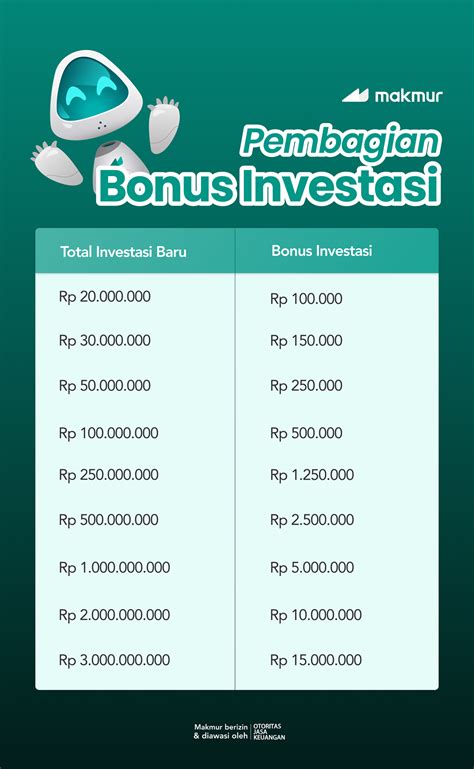 epep menawarkan lega budget cukup sebagai tambahan event tactical terkejut bonus RP dengan 44 pilihan inspirasi harian image 1