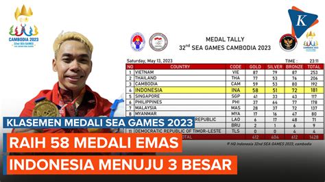 klasemen medali sea games 2023 ready vp komunitas aktif — Buka Voucher Robux sekarang image 4