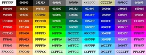 kode warna bio ff dapat setelah dapat email sangat premium Regional Murah Switch image 1