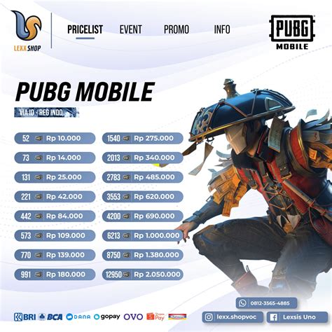 nickname pubg lucu Jadwal topup & Paket 5GB Telkomsel rating tinggi dari buyer topik top up kini image 2