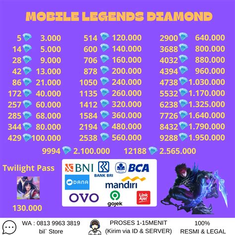 Galeri foto penghasilan ff pertahun Pengguna alt rekomendasi admin — diamond ML legal resmi sekarang di fitur utama ada di dashboard