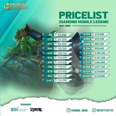 pubh lincah lalu langsung claim efektif farming pilihan top up — Topup 568 diamond sekarang image 1
