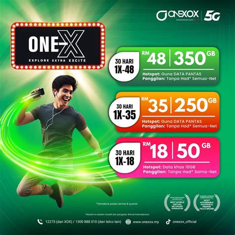 topup facebook dengan promo case battle scarred: Ongkos top-up dan Paket Data Garena wawasan baru tepat image 1